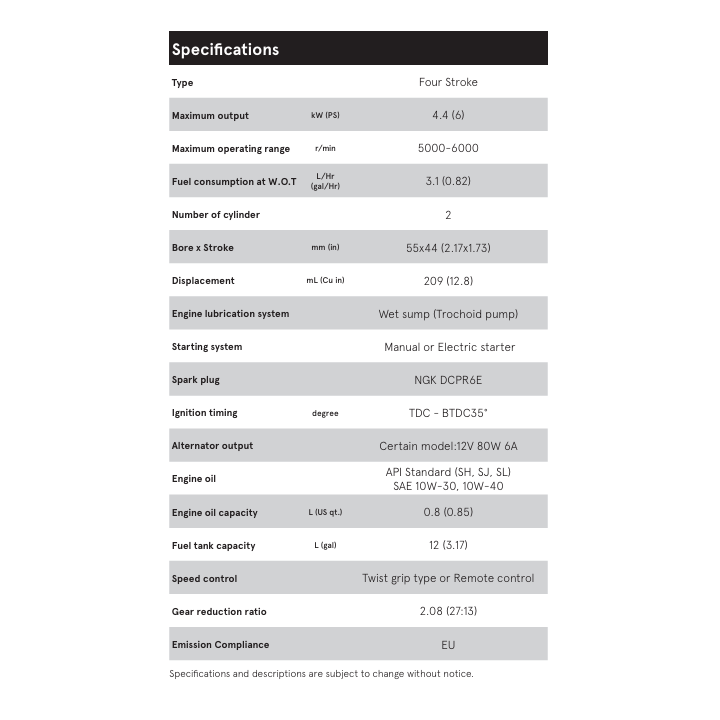 MOTEUR TOHATSU MFS6CZ