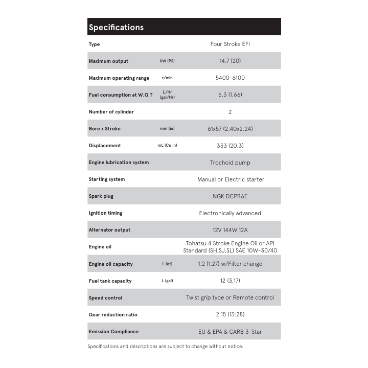 MOTEUR TOHATSU MFS20E