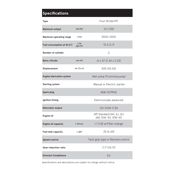 MOTEUR TOHATSU MFS30D