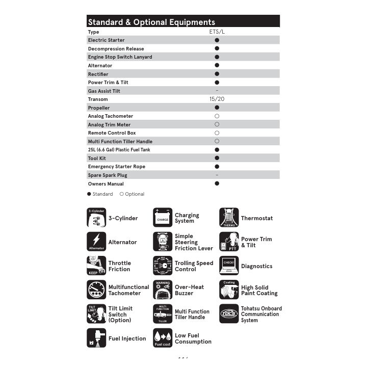MOTEUR TOHATSU MFS40A