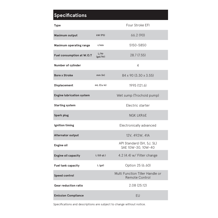 MOTEUR TOHATSU MFS90A-ETL