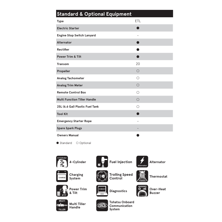 MOTEUR TOHATSU MFS90A-ETL