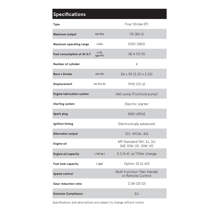 MOTEUR TOHATSU MFS115A