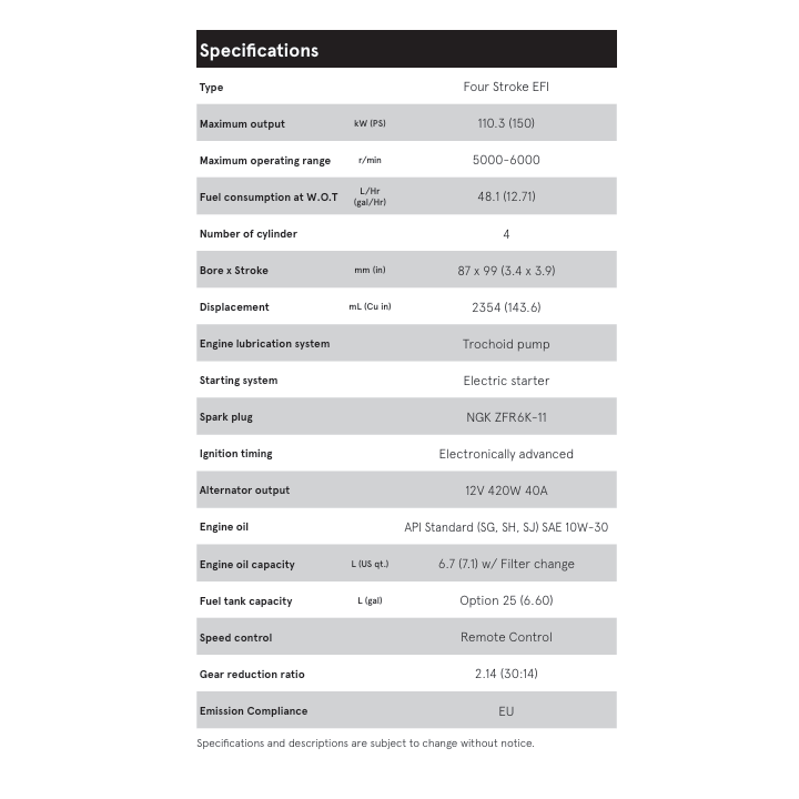 MOTEUR TOHATSU BFT150D