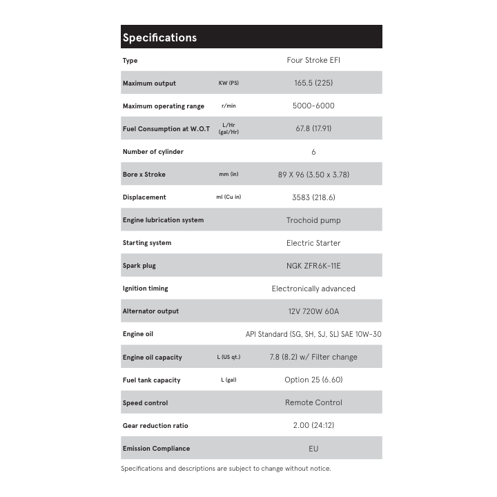 MOTEUR TOHATSU BFT225D-XRU