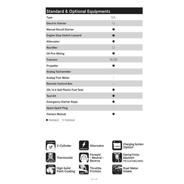MOTEUR TOHATSU M15D2
