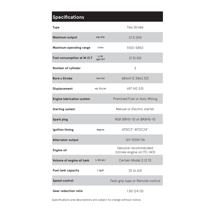 MOTEUR TOHATSU M50D2