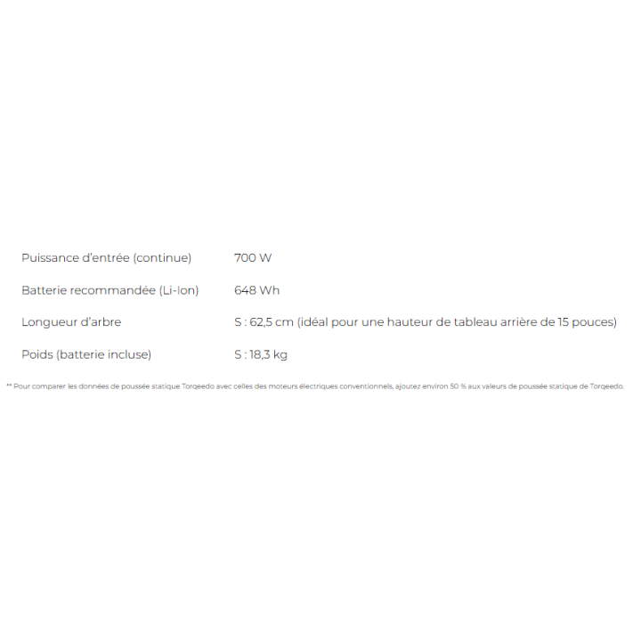 MOTEUR ELECTRIQUE TORQEEDO TRAVEL XS S (2cv)