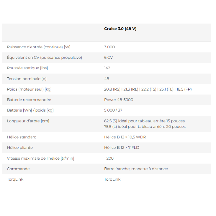 MOTEUR ELECTRIQUE TORQEEDO CRUISE 3.0 R (6cv - 48V)