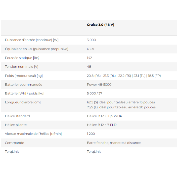 MOTEUR ELECTRIQUE TORQEEDO CRUISE 3.0 T (6cv - 48V)