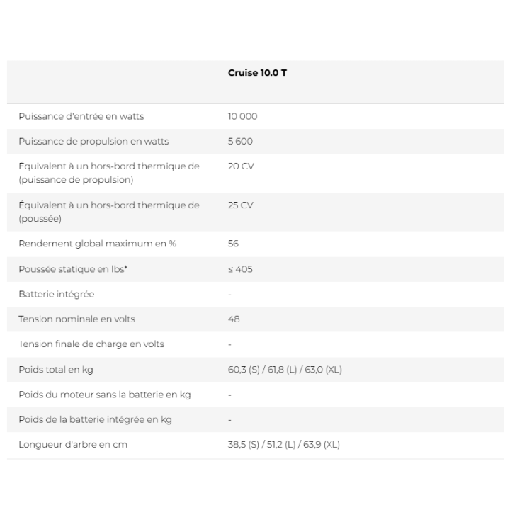 MOTEUR ELECTRIQUE TORQEEDO CRUISE 10.0 T (9.9cv)