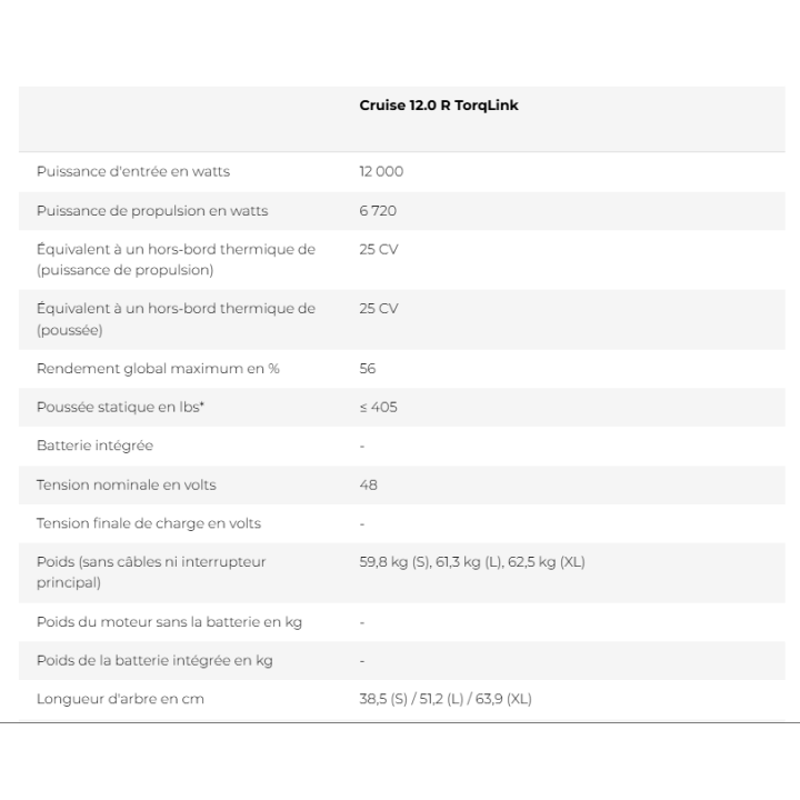 MOTEUR ELECTRIQUE TORQEEDO CRUISE 12.0 R TorqLink (25cv)