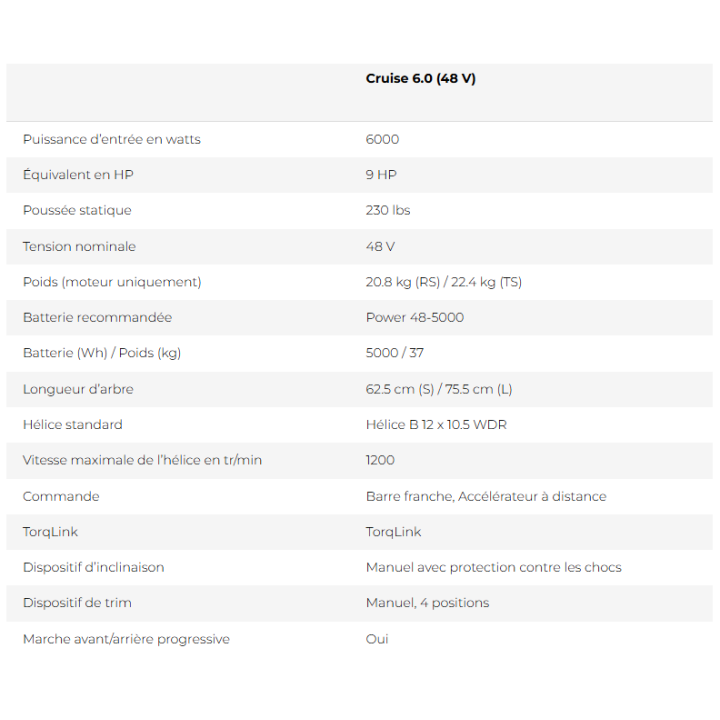 MOTEUR ELECTRIQUE TORQEEDO CRUISE 6.0 R TorqLink (6cv - 48V)