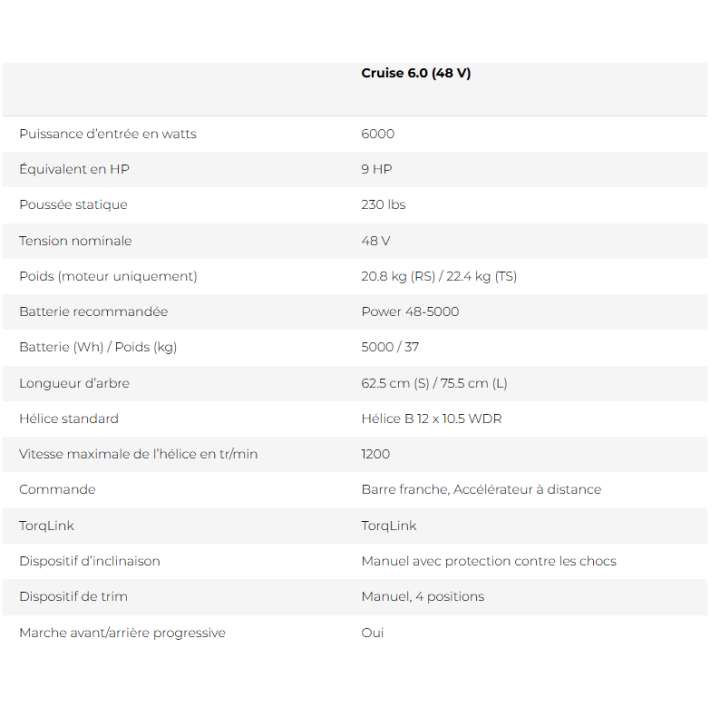 MOTEUR ELECTRIQUE TORQEEDO CRUISE 6.0 T TorqLink (9.9cv - 48cv)