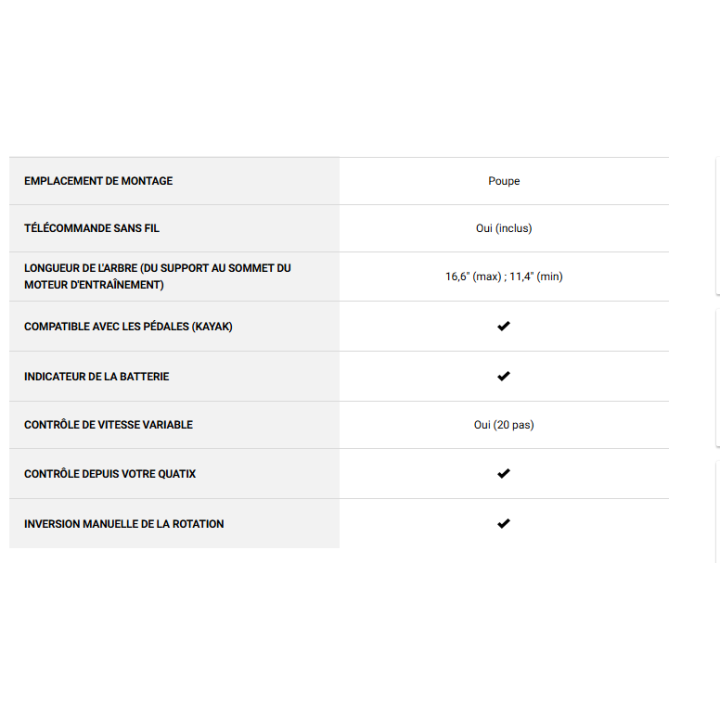 MOTEUR ELECTRIQUE GARMIN FORCE CURRENT