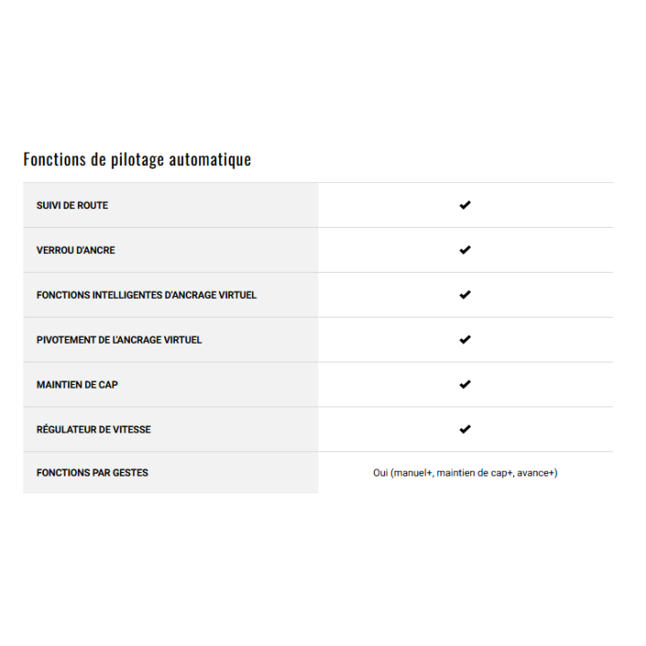 MOTEUR ELECTRIQUE GARMIN FORCE CURRENT
