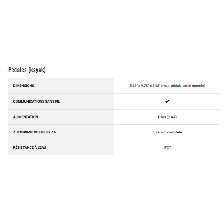 MOTEUR ELECTRIQUE GARMIN FORCE CURRENT