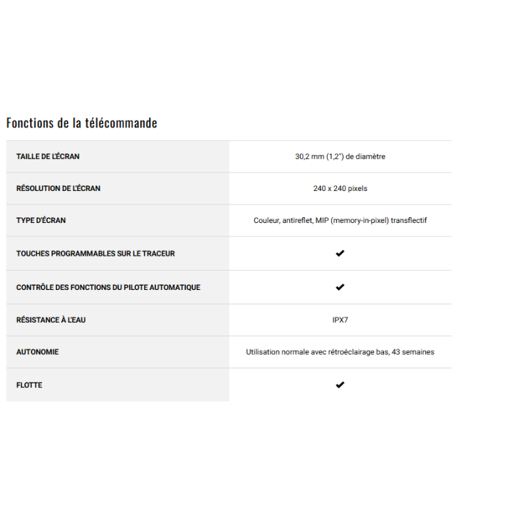 MOTEUR ELECTRIQUE GARMIN FORCE CURRENT