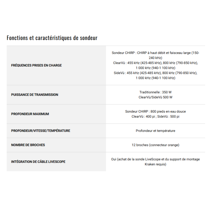 MOTEUR ELECTRIQUE GARMIN FORCE KRAKEN