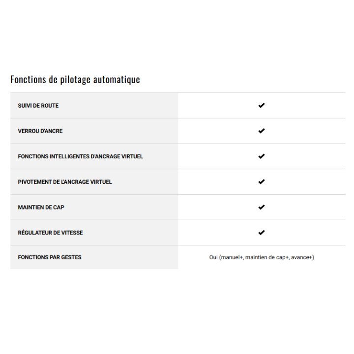 MOTEUR ELECTRIQUE GARMIN FORCE KRAKEN