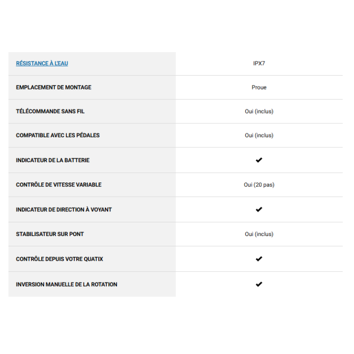 MOTEUR ELECTRIQUE GARMIN FORCE PRO
