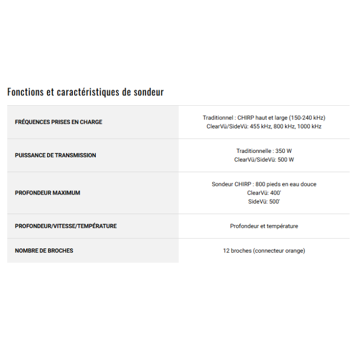 MOTEUR ELECTRIQUE GARMIN FORCE PRO