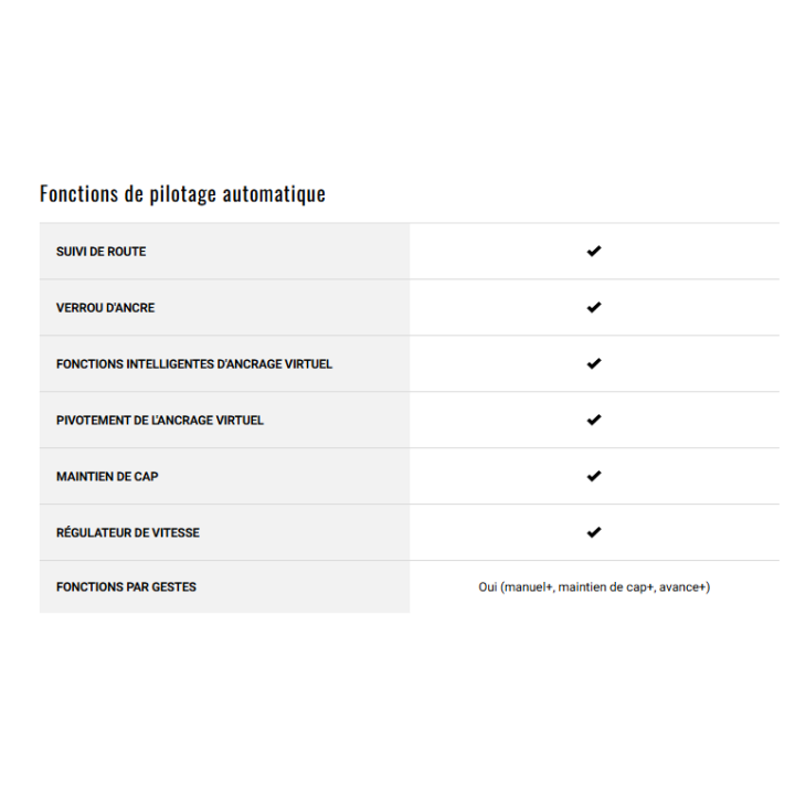 MOTEUR ELECTRIQUE GARMIN FORCE PRO