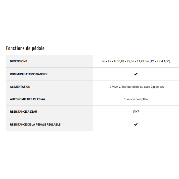 MOTEUR ELECTRIQUE GARMIN FORCE PRO