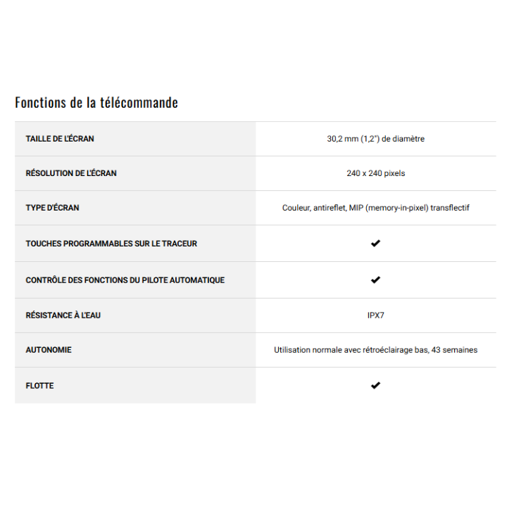 MOTEUR ELECTRIQUE GARMIN FORCE PRO