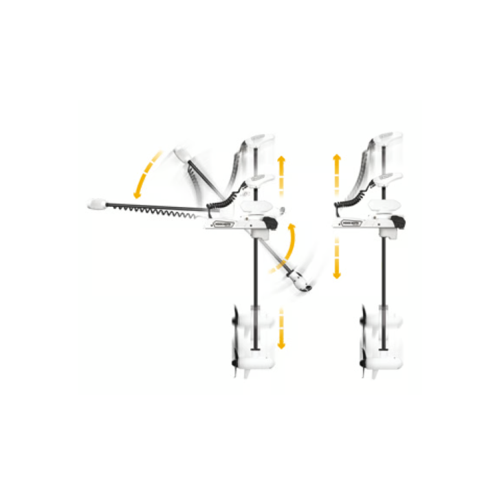 MOTEUR ELECTRIQUE MINN KOTA RIPTIDE INSTINCT QUEST