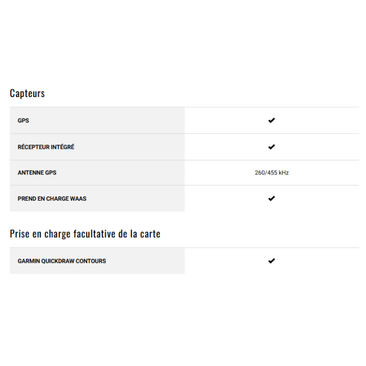 STRIKER CAST AVEC GPS