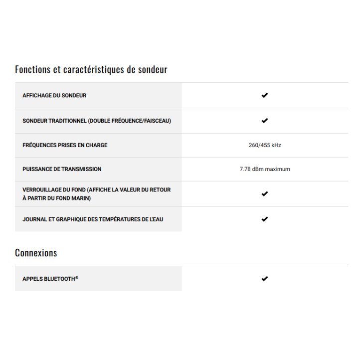 STRIKER CAST AVEC GPS