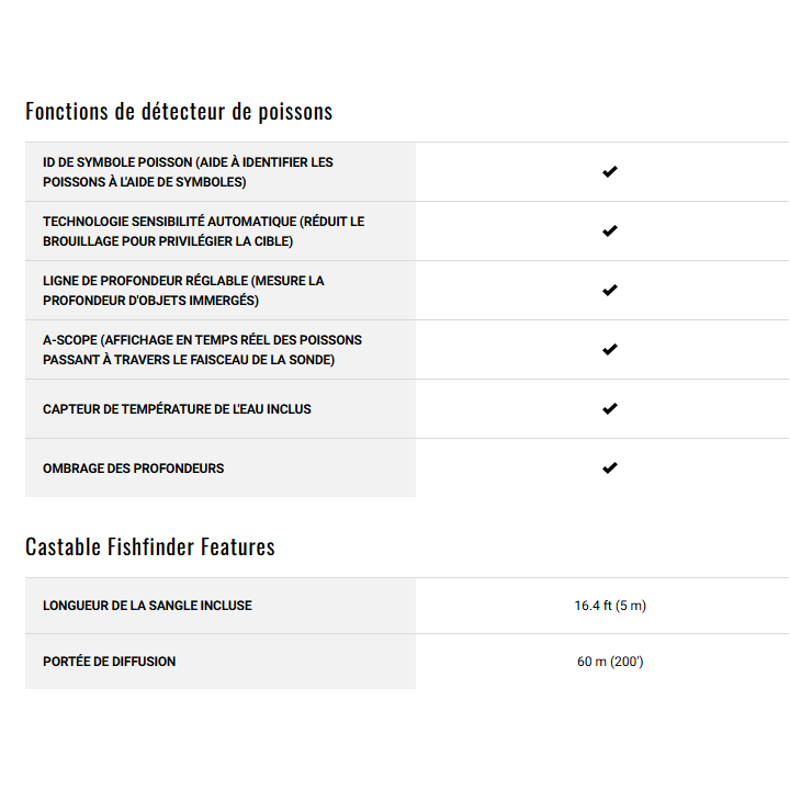 STRIKER CAST AVEC GPS