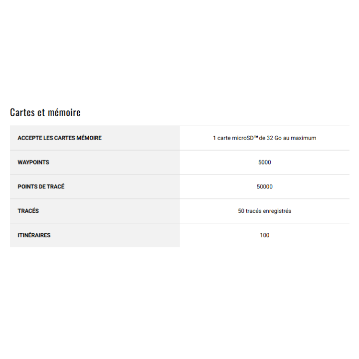 TRACEUR ECHOMAP UHD2