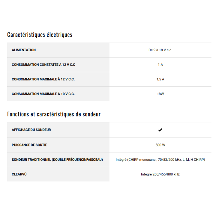 TRACEUR ECHOMAP UHD2