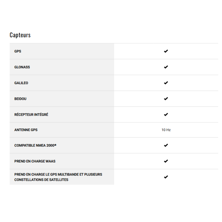TRACEUR ECHOMAP ULTRA 2