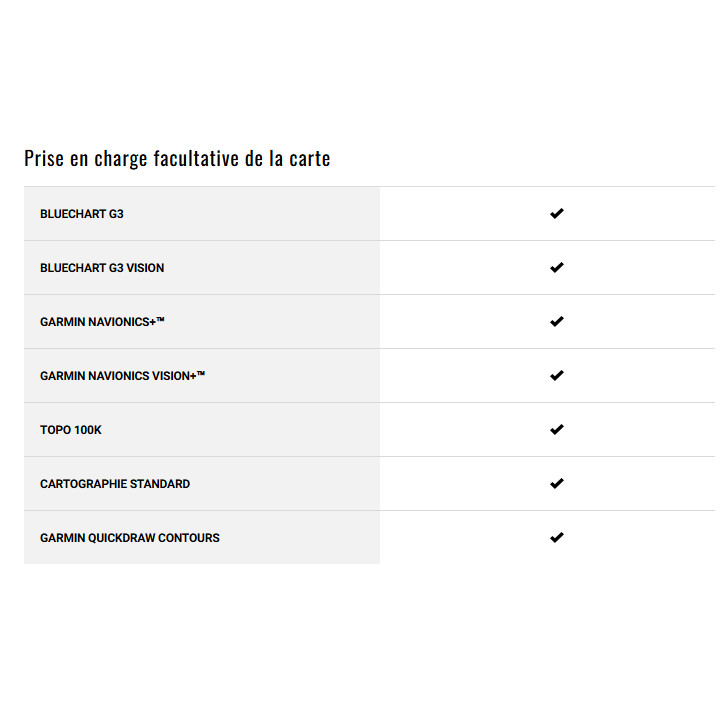 TRACEUR ECHOMAP ULTRA 2