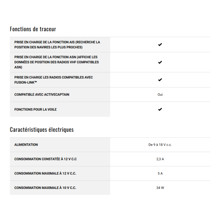 TRACEUR ECHOMAP ULTRA 2