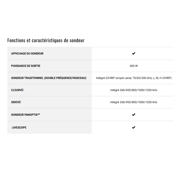 TRACEUR ECHOMAP ULTRA 2